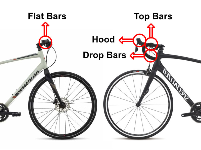 different handlebars for bikes